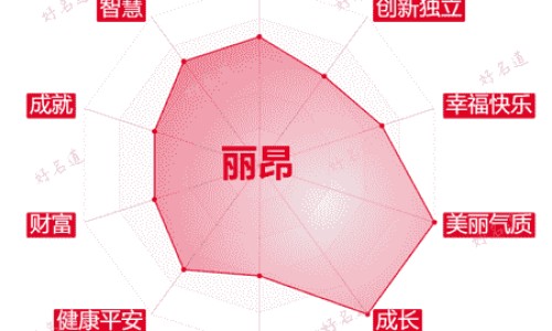 什么期间喝黑豆养卵泡网 | 养卵泡黑豆浆什么时候喝,黑豆对卵泡的好处